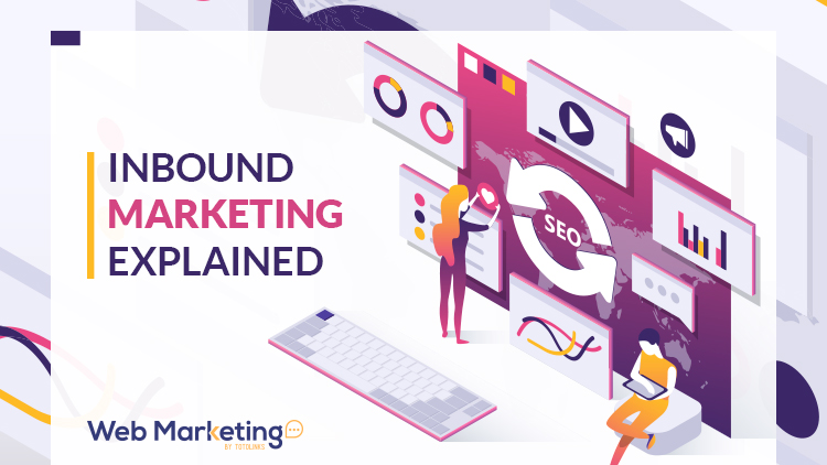 Inbound Marketing Explained Blog Featured Image