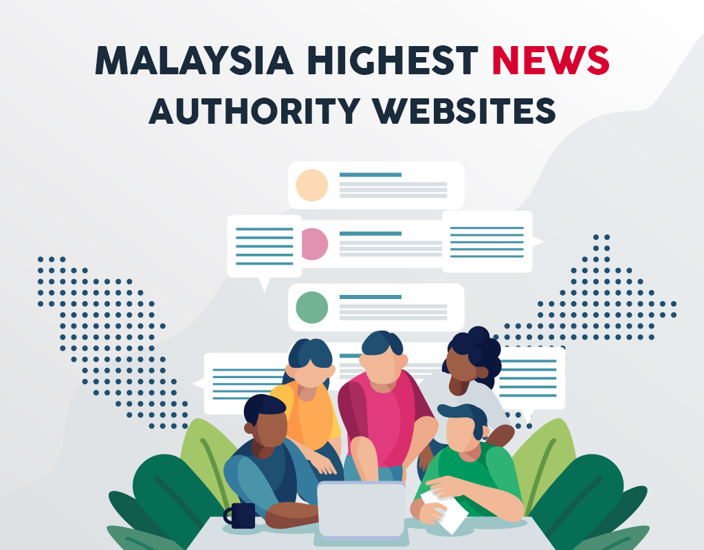 Malaysia's Highest Tech Authority Websites