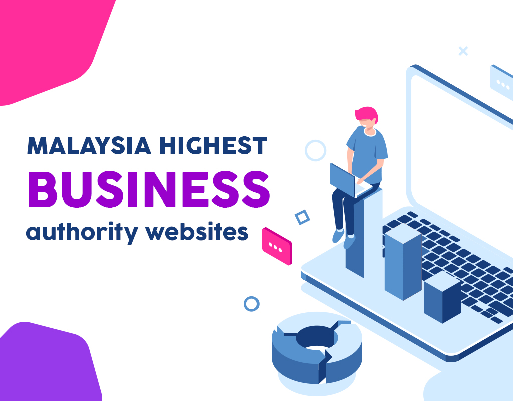 Malaysia highest (business) authority websites