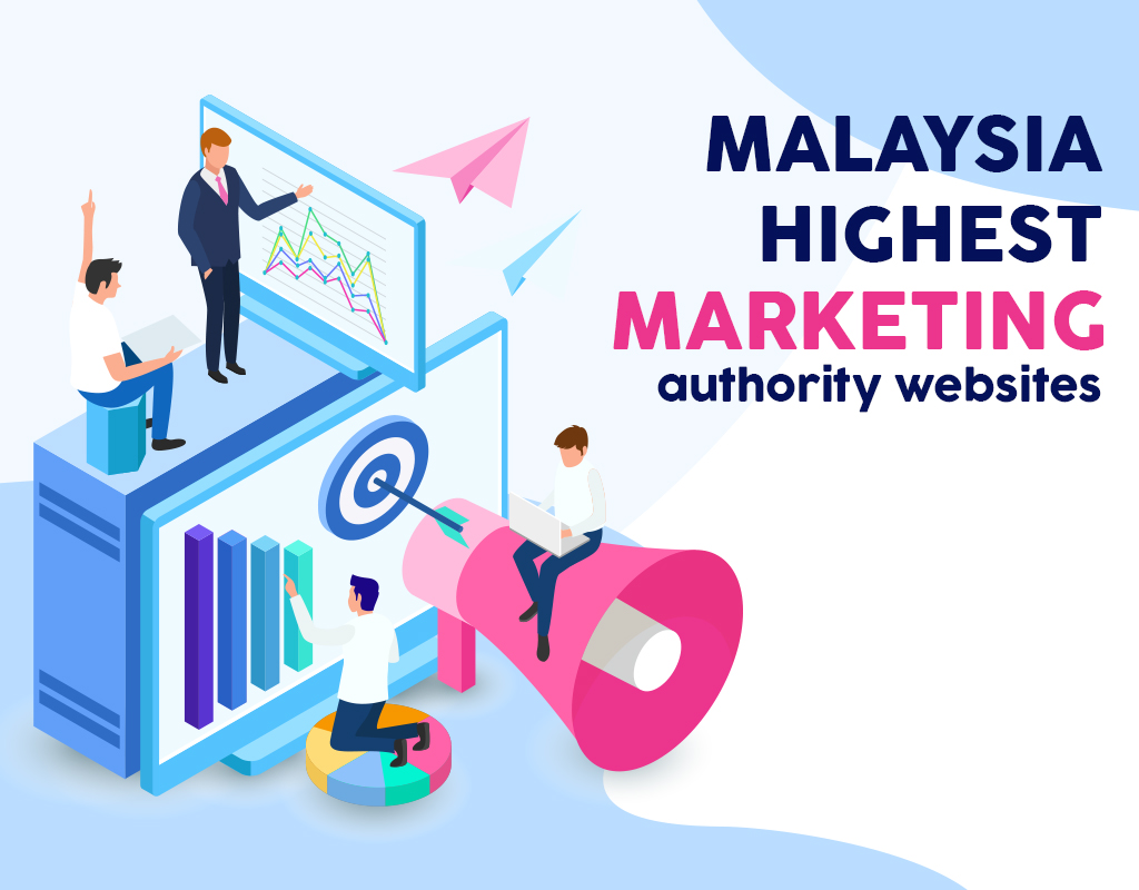 Malaysia highest (marketing) authority websites