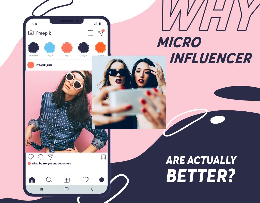 Why Micro influencers are actually better?