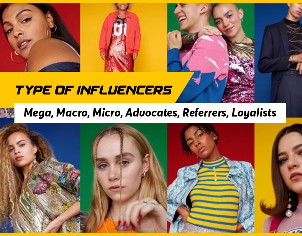 Type Of Influencers Mega, Macro, Micro, Advocates, Referrers, Loyalists