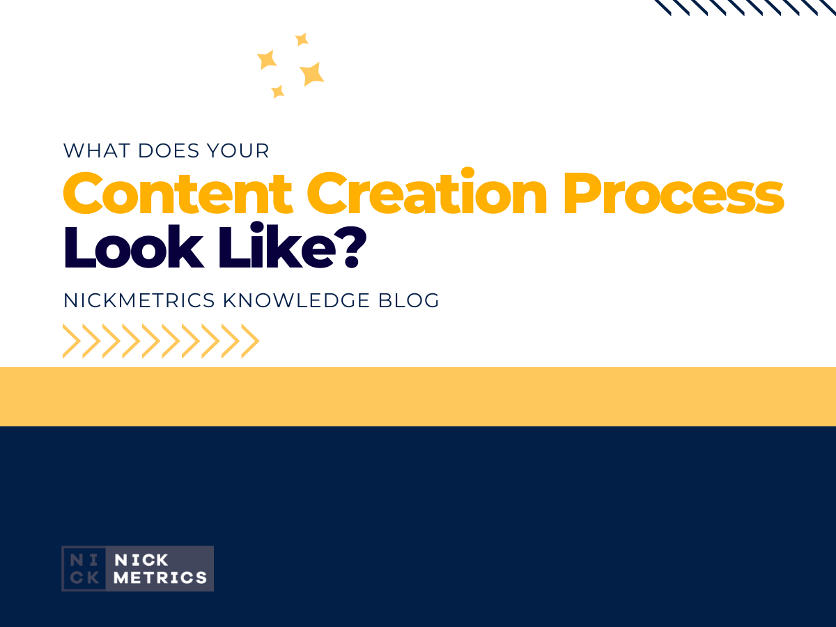 Content Creation Process Blog Featured Image