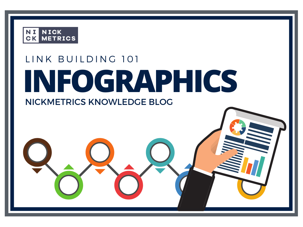 Infographics Blog Featured Image