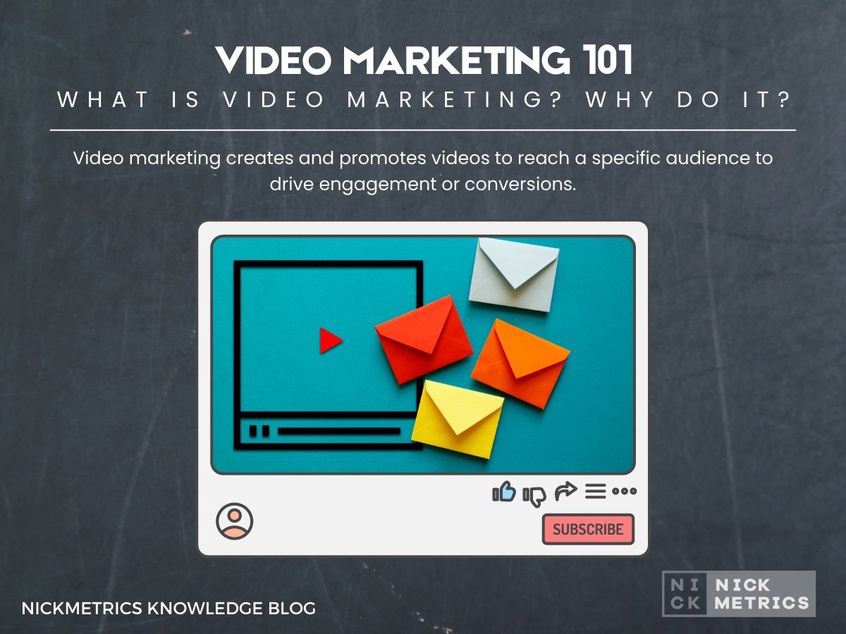 What Is Video Marketing Blog Featured Image