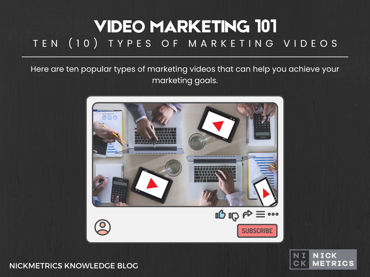 10 Types Of Marketing Videos Blog Featured Image