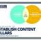 Link Building – Establish Content Pillars